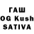 Дистиллят ТГК THC oil Esemzhan Makazhan